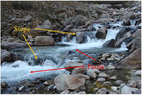 Modeling of Steep River Flow